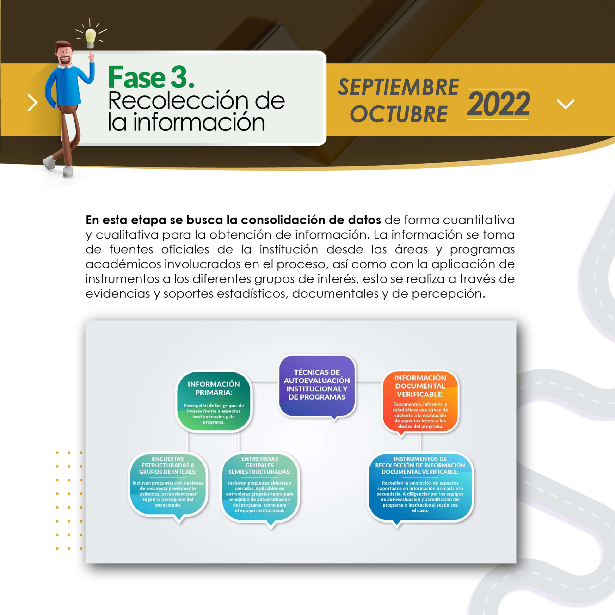 Fase 3 recoleccion de informacion