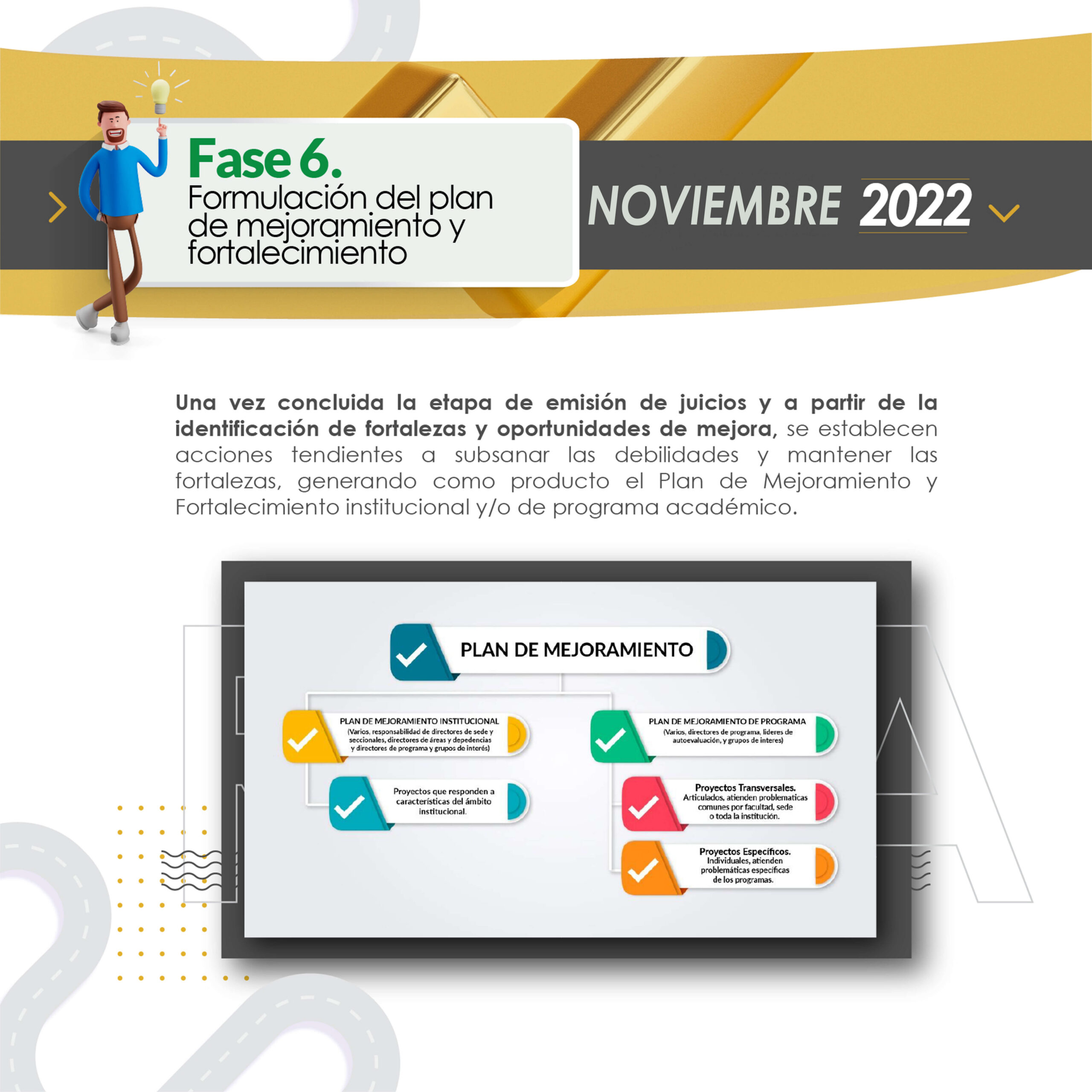 Fase 6 Formulacion del plan de mejoramiento y fortalecimiento