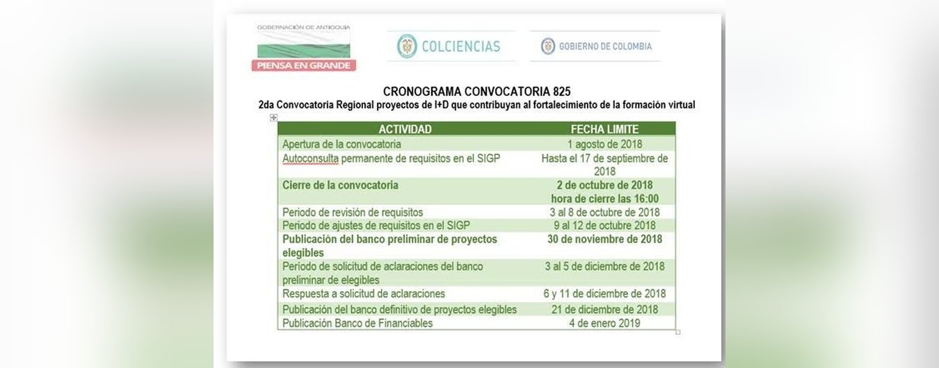 2nd Regional Call for R&D projects that contribute to strengthening virtual training in the Department of Antioquia, West