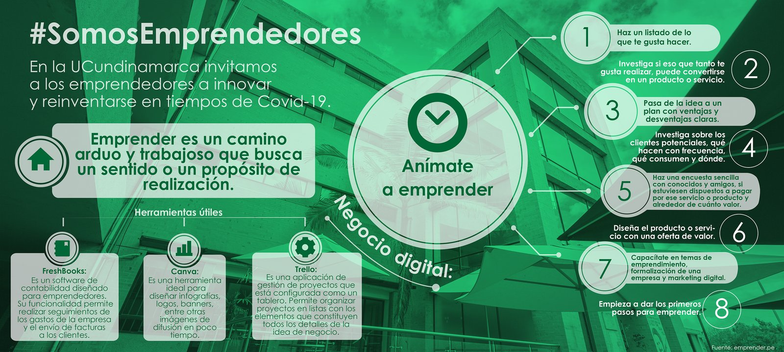 Anímate a emprender
