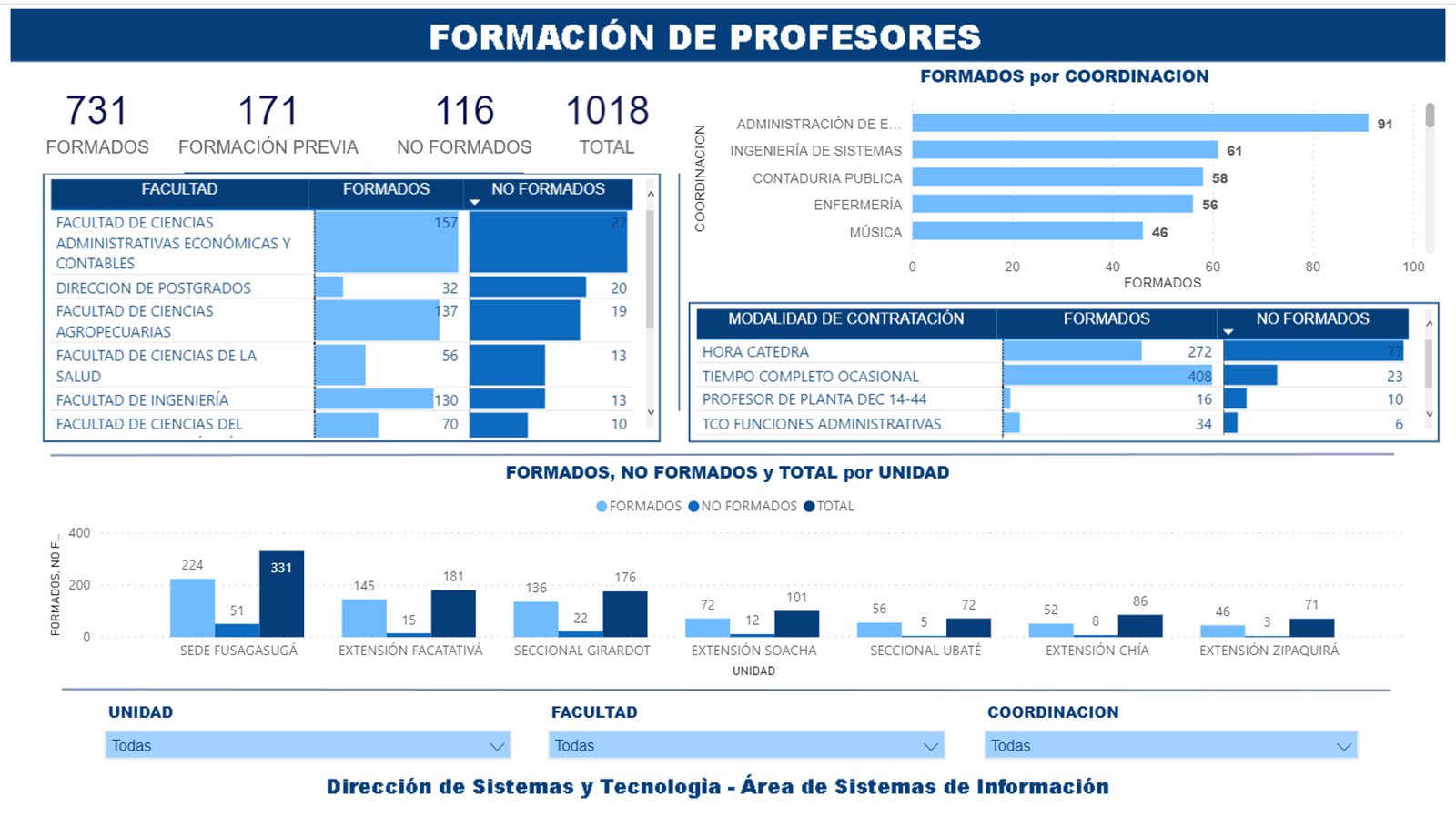 Online learning, highly effective experience — image 3 of 3 Online learning, highly effective experience — image 3 of 3
