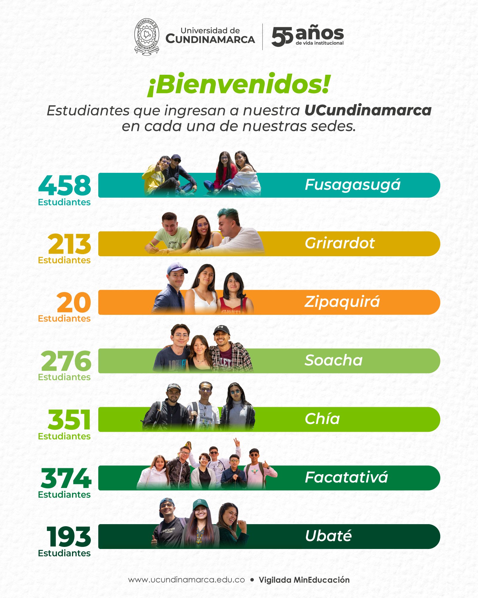 Así vivimos nuestra Acogida a la Vida Universitaria 2025-1 — imagen 25 de 25 Así vivimos nuestra Acogida a la Vida Universitaria 2025-1 — imagen 25 de 25