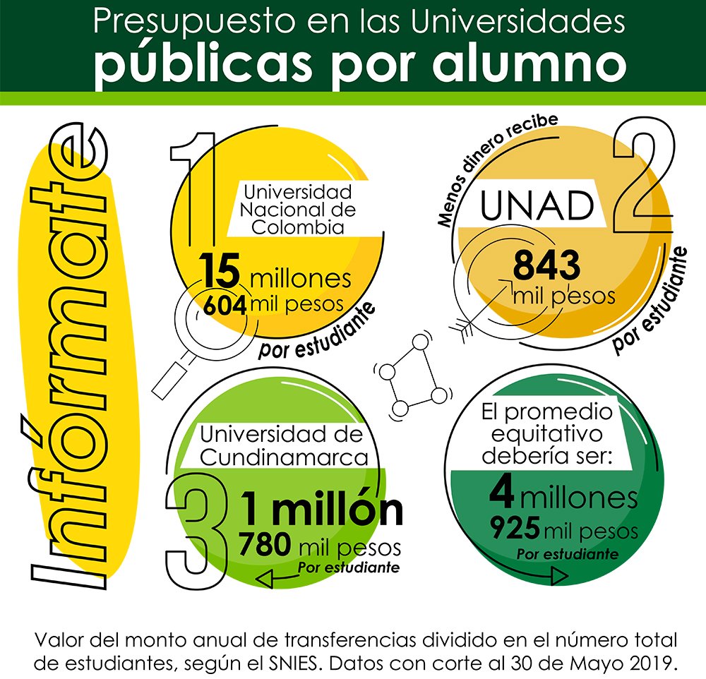 Asignación de presupuesto para universidades públicas — imagen 2 de 2