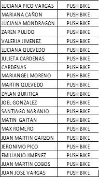 Club de ciclismo infantil se destacó en Medellín Club de ciclismo infantil se destacó en Medellín