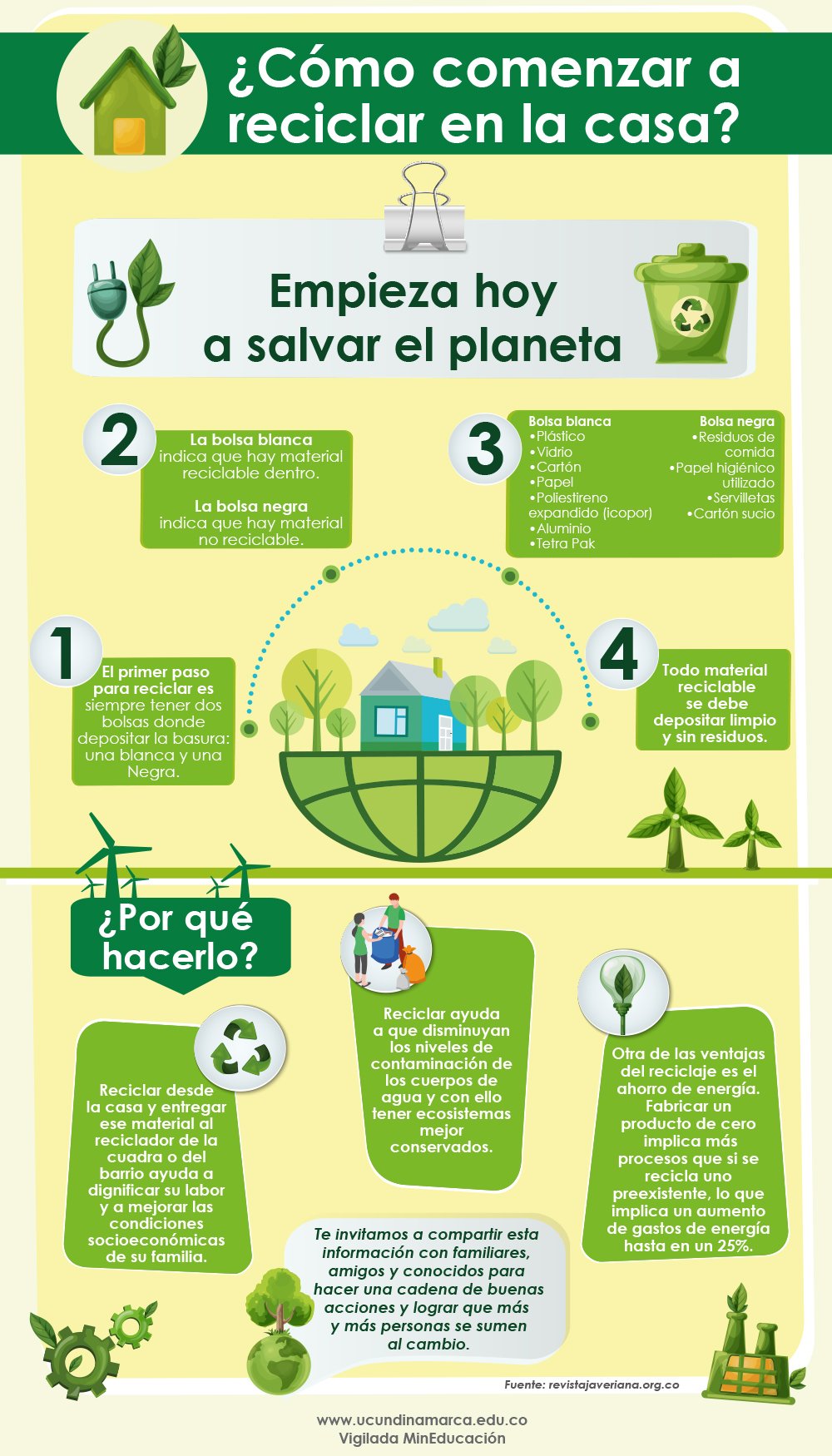 ¿Como reciclar en casa?