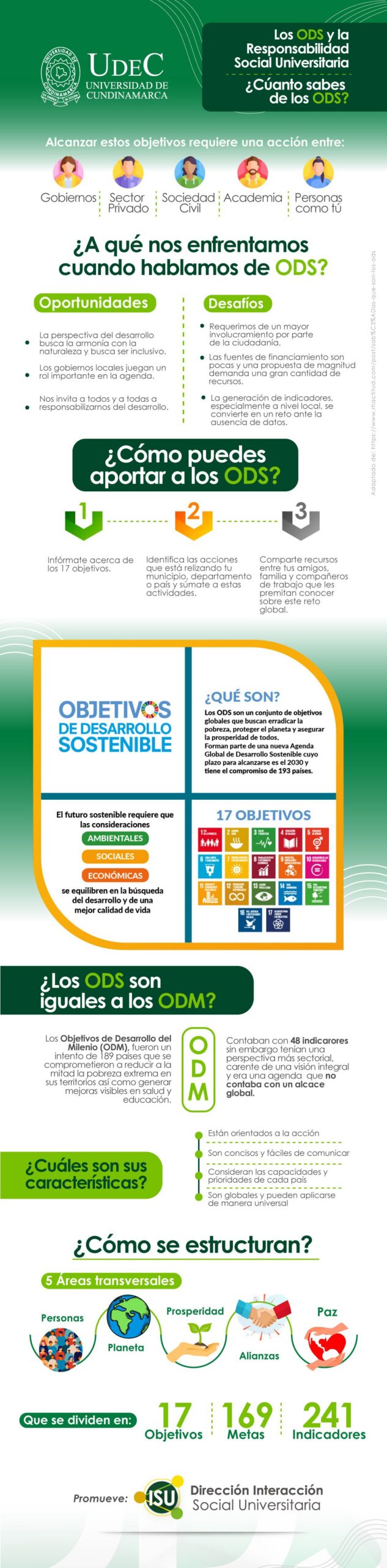 Comprometidos con los Objetivos de Desarrollo Sostenible