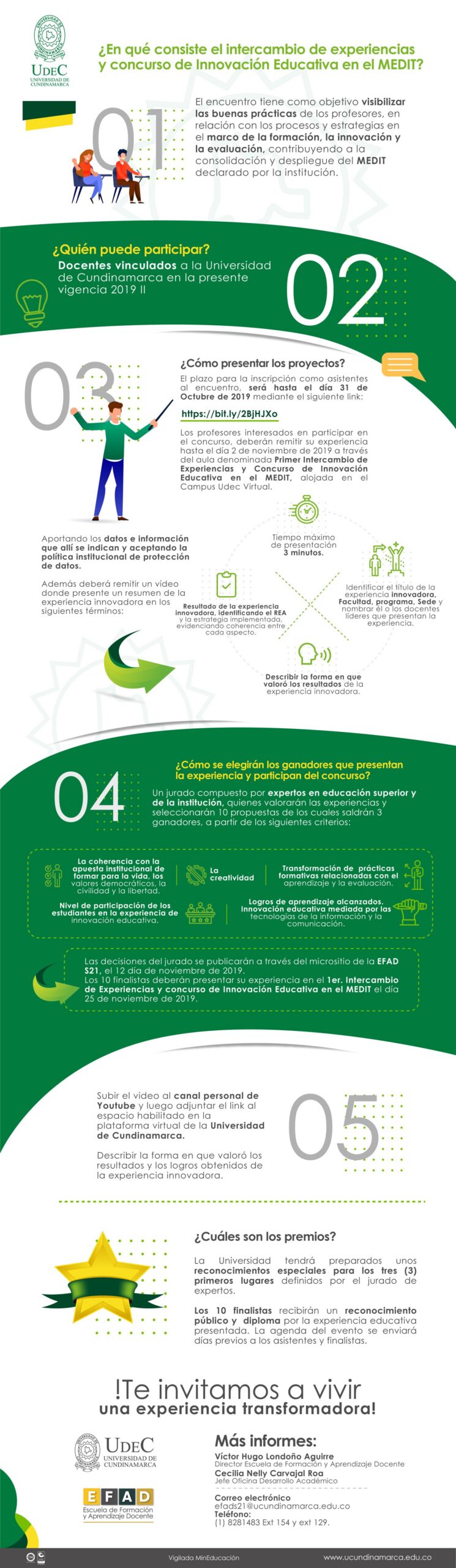 Concurso de innovación educativa en el MEDIT — imagen 2 de 2