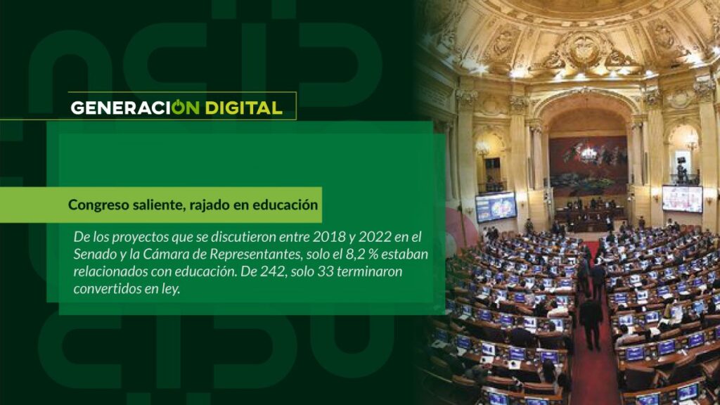 Congreso saliente, rajado en educación