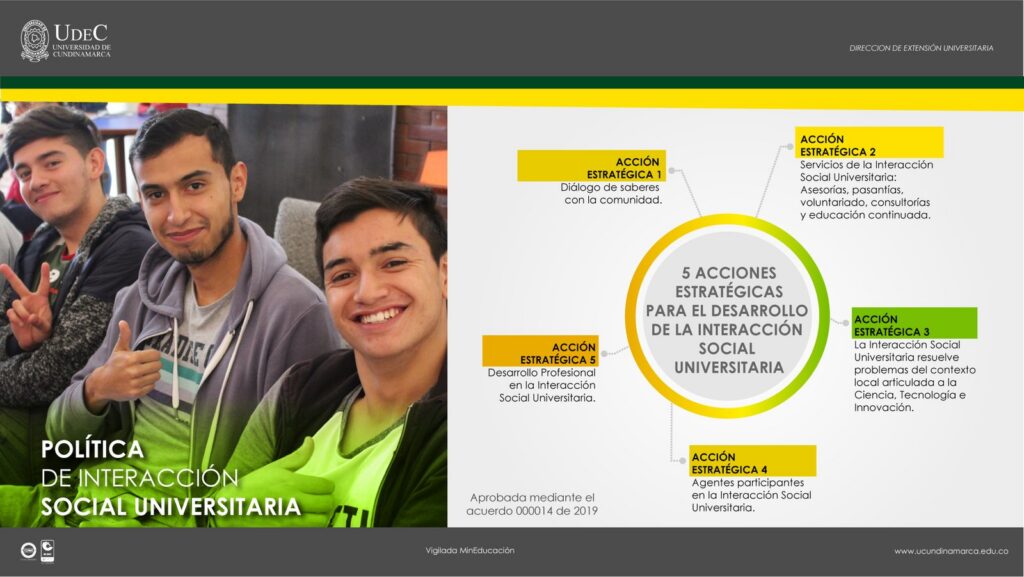Conoce la Política de Interacción Social Universitaria
