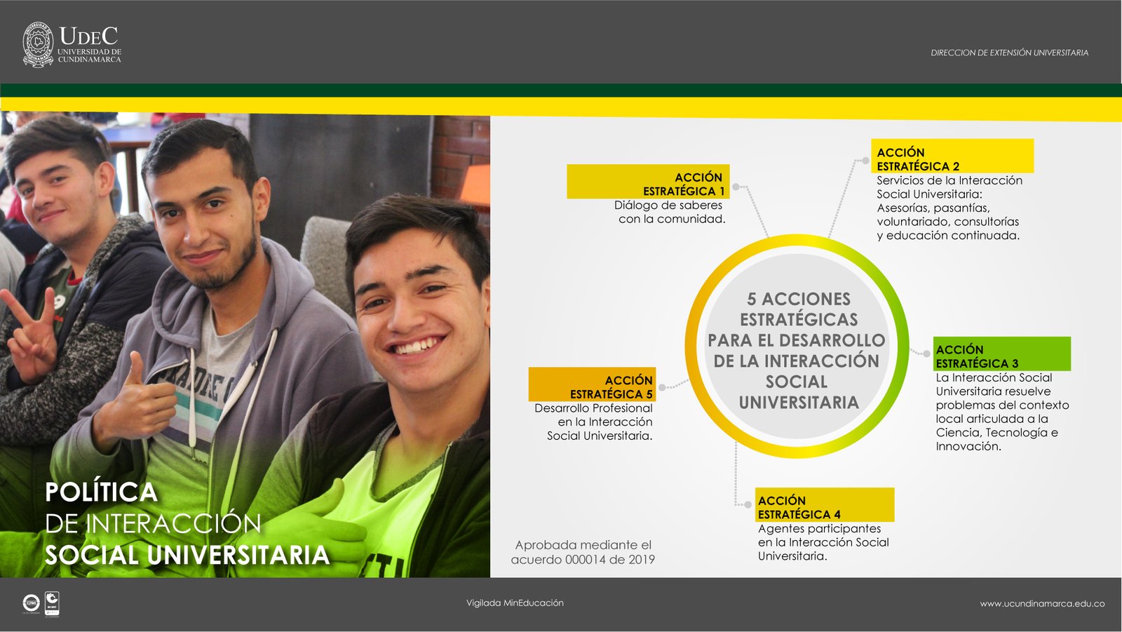 Conoce la Política de Interacción Social Universitaria