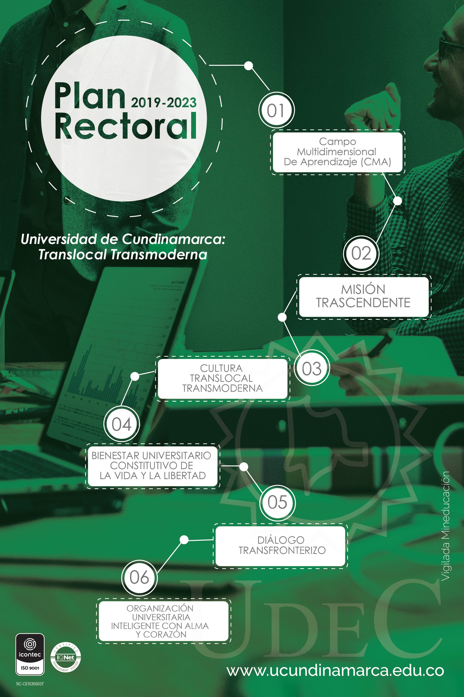 Conoce los frentes del Plan Rectoral 2019 - 2023 — imagen 2 de 2