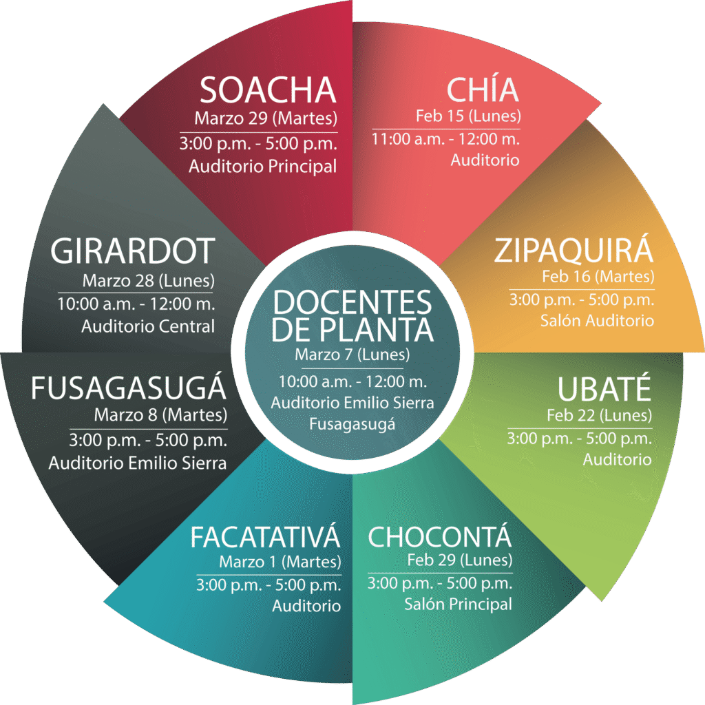 Conv docentes reprog