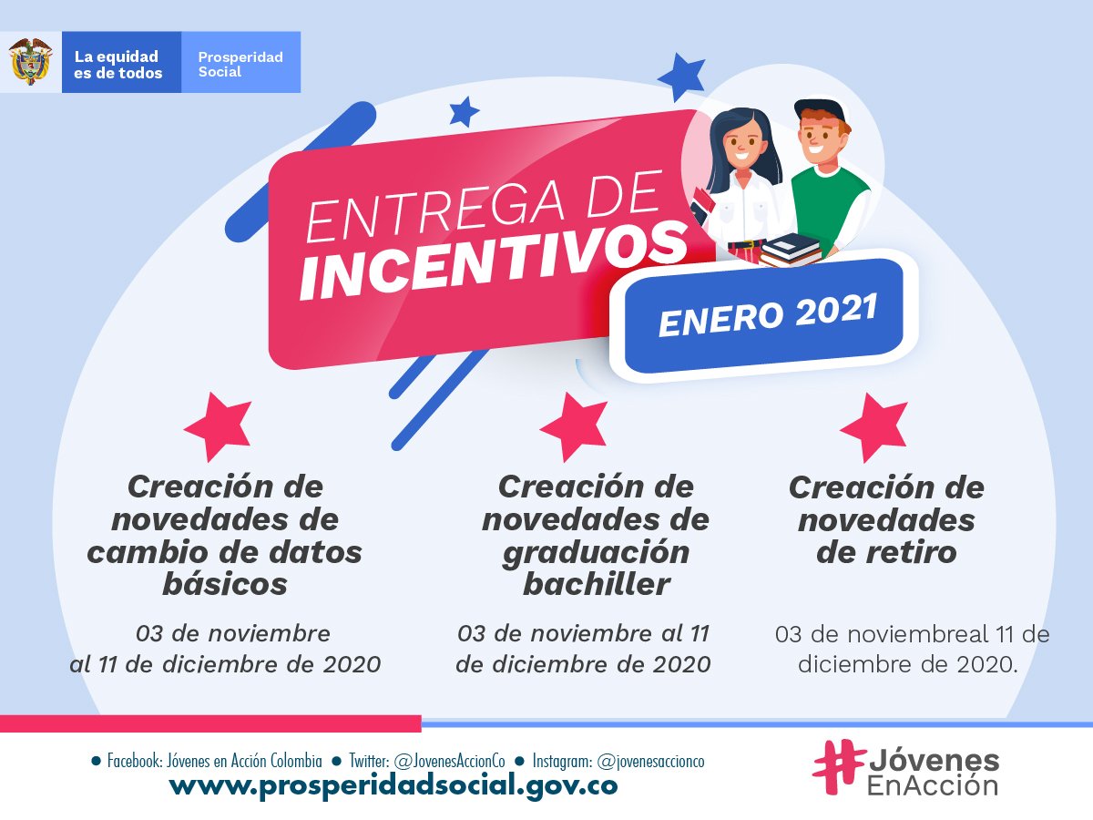 Cronograma entrega de incentivos Jóvenes en Acción — imagen 2 de 6