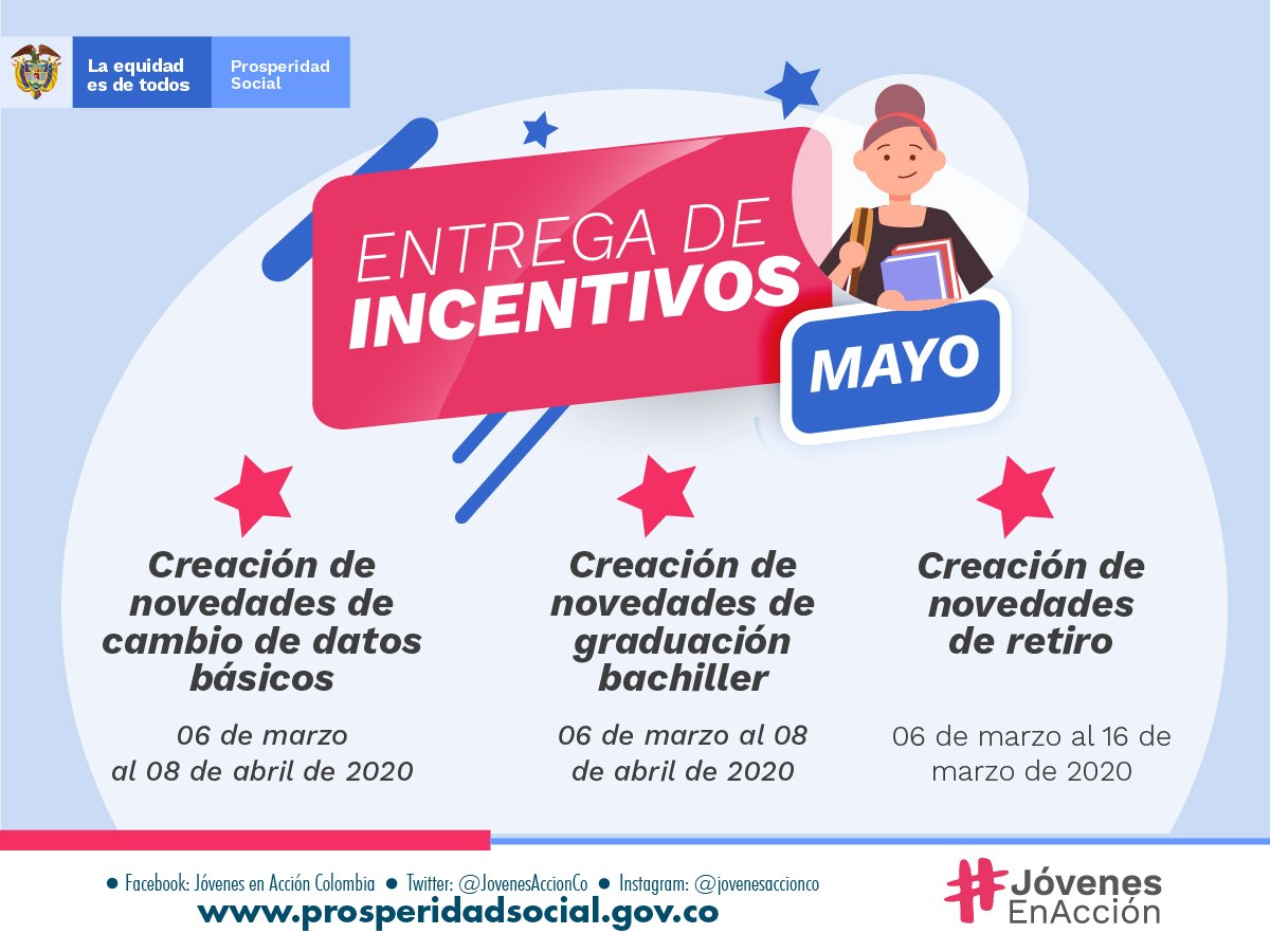 Cronograma entrega de incentivos Jóvenes en Acción — imagen 3 de 6
