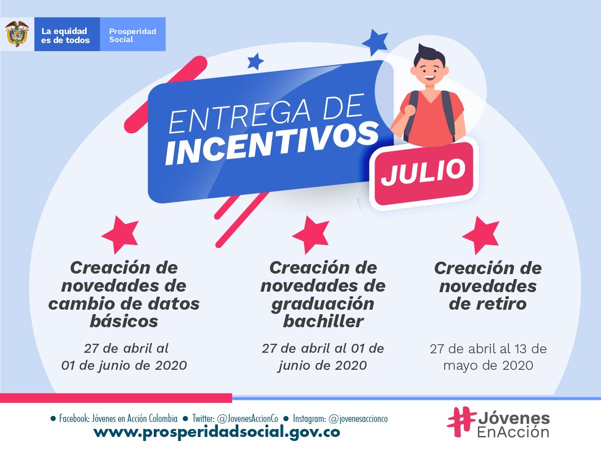 Cronograma entrega de incentivos Jóvenes en Acción — imagen 4 de 6