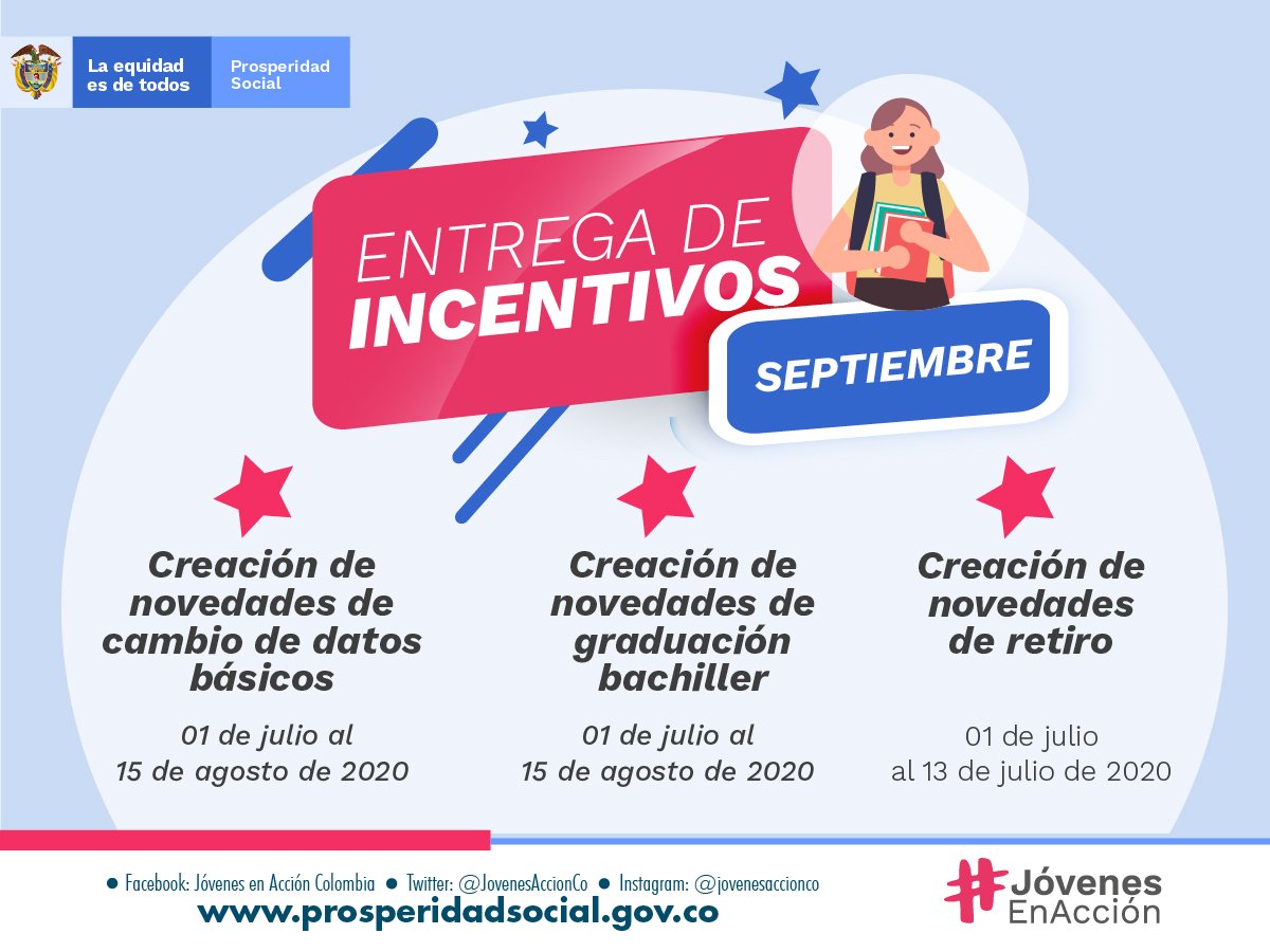 Cronograma entrega de incentivos Jóvenes en Acción — imagen 5 de 6