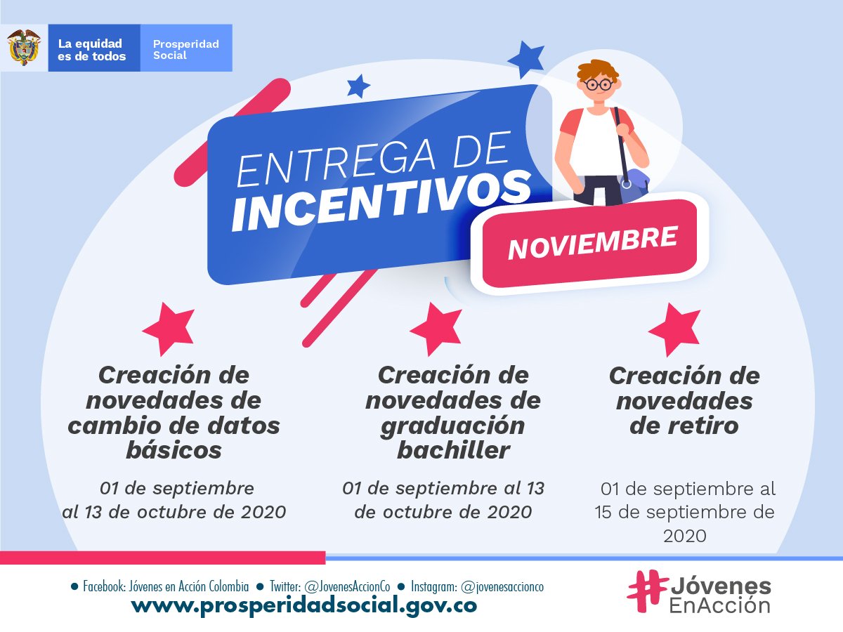Cronograma entrega de incentivos Jóvenes en Acción — imagen 6 de 6