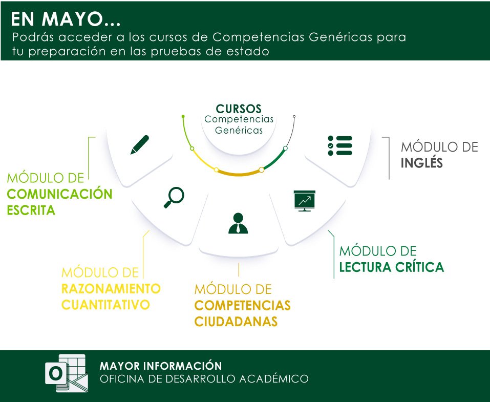 Cursos en competencias genéricas