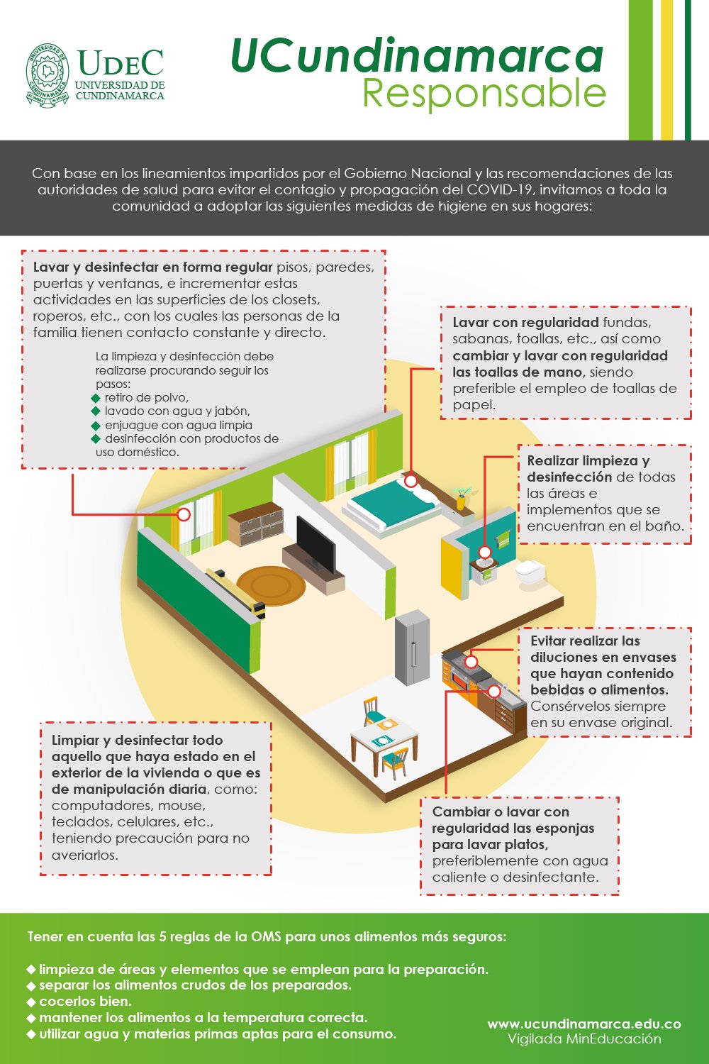 In quarantine, hygiene rules at home In quarantine, hygiene rules at home