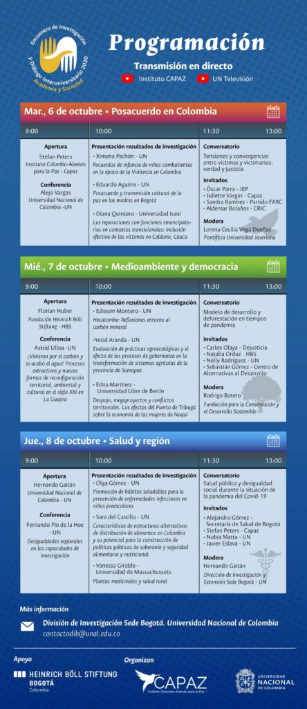 Encuentro de Investigación y Diálogo Interuniversitario 2020: Academia y Sociedad