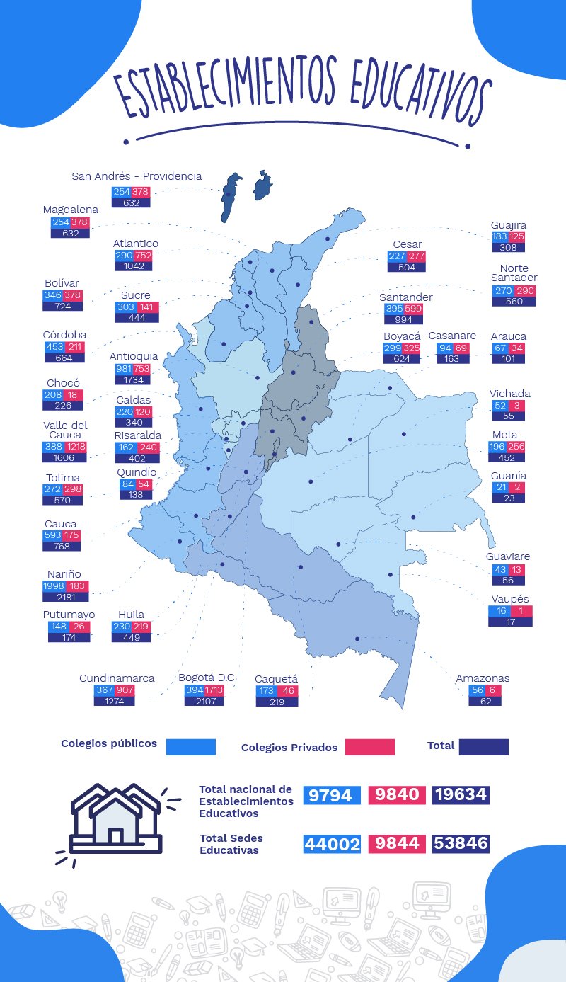 Esta es la estrategia del Ministerio de Educación para que ningún niño se quede sin estudiar — imagen 2 de 3 Esta es la estrategia del Ministerio de Educación para que ningún niño se quede sin estudiar — imagen 2 de 3