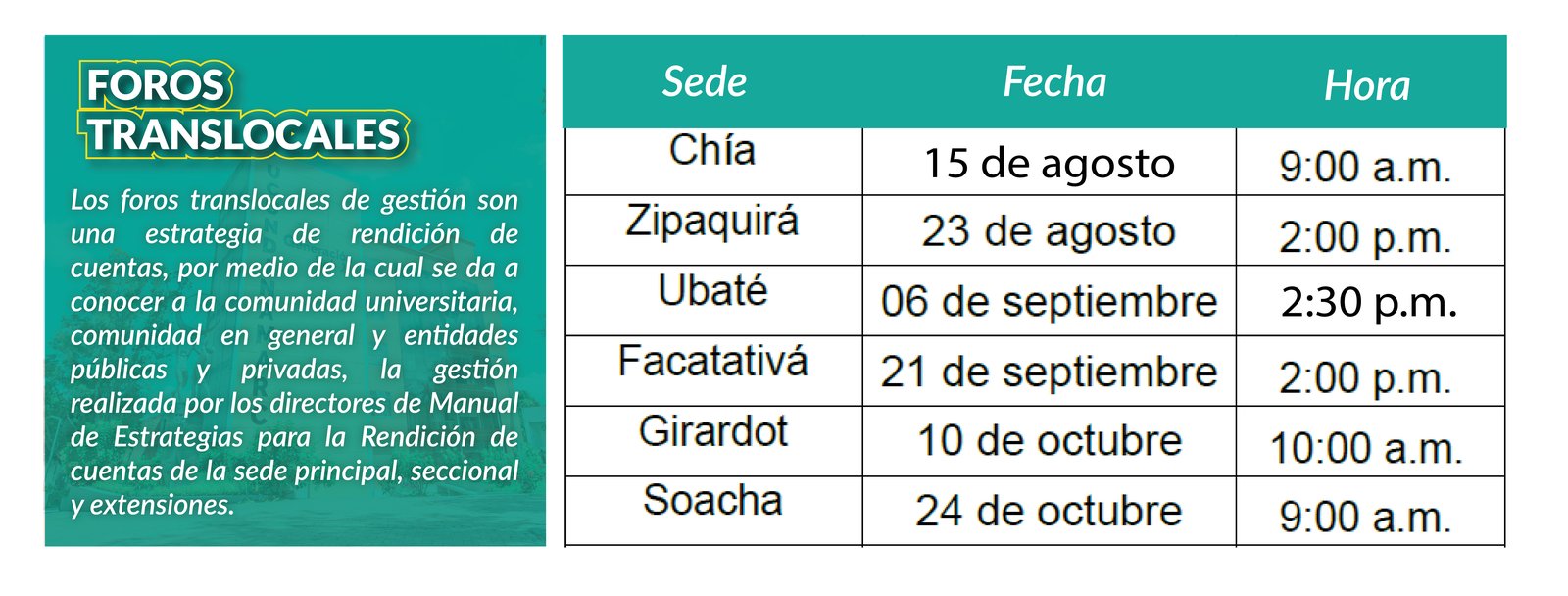 Translocal Forums 2023