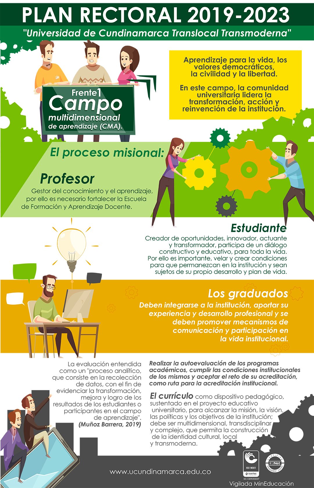 Frentes estratégicos Plan Rectoral 2019 - 2023 — imagen 1 de 5