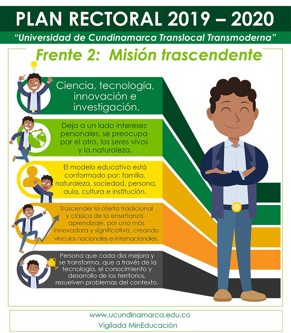 Frentes estratégicos Plan Rectoral 2019 - 2023 — imagen 2 de 5