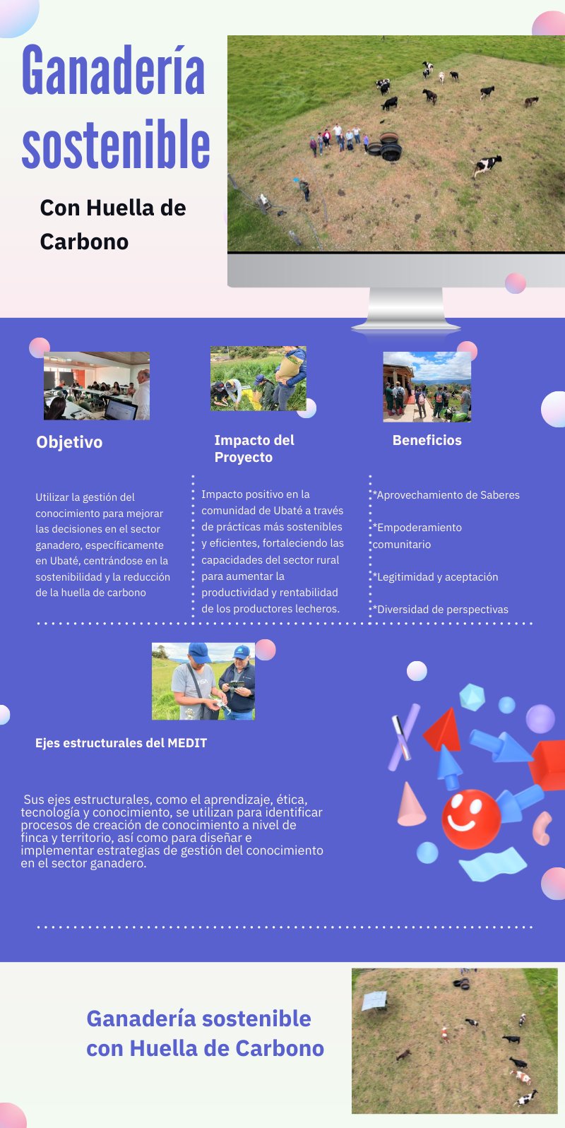 Ganadería sostenible con huella de carbono — imagen 6 de 6 Ganadería sostenible con huella de carbono — imagen 6 de 6