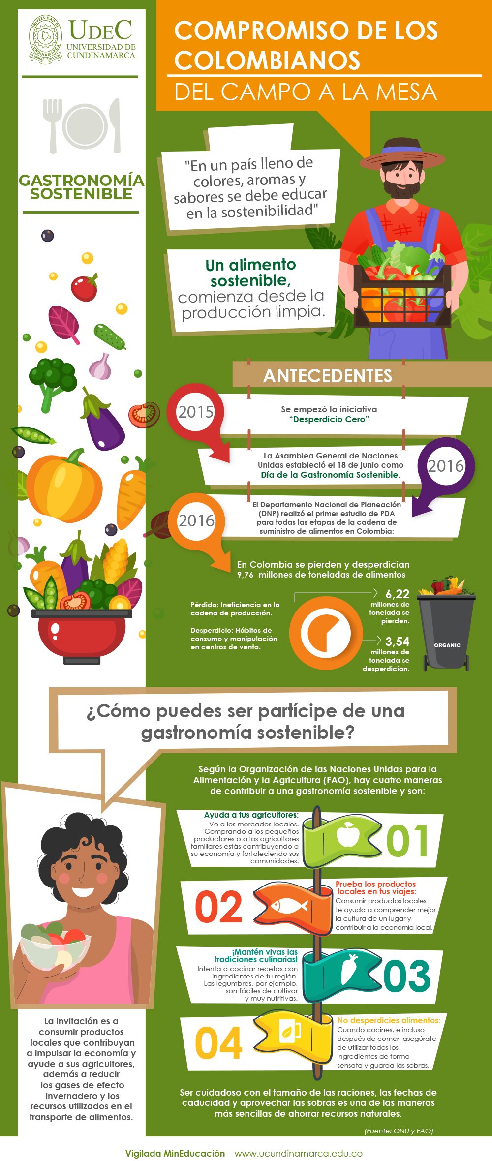 Gastronomía sostenible — imagen 2 de 2