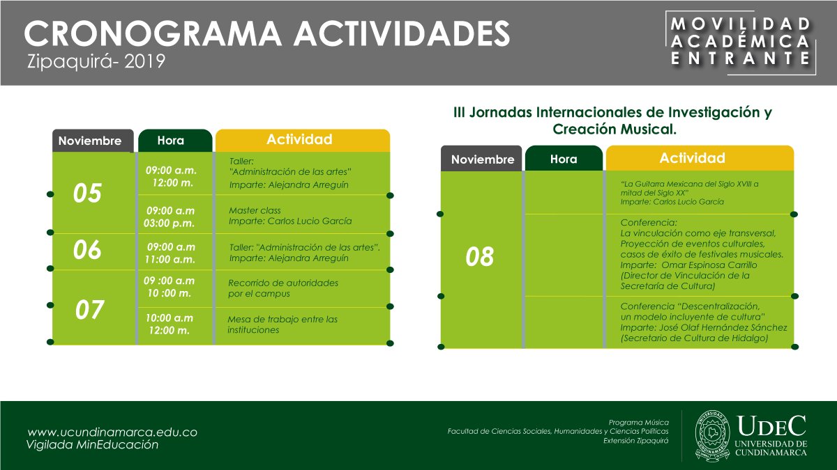 III Jornadas internacionales de investigación y creación musical — imagen 2 de 2 III Jornadas internacionales de investigación y creación musical — imagen 2 de 2