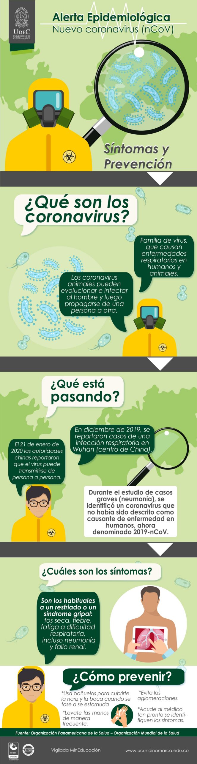 Infórmate sobre la alerta epidemiológica, nuevo coronavirus — imagen 2 de 2