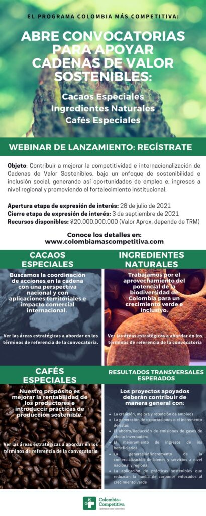 Lanzamiento de las convocatorias para cadenas de valor sostenibles
