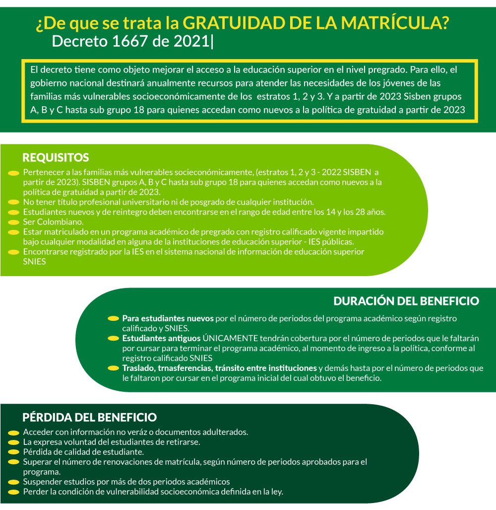 Liquidación de matrícula IIPA 2023 — imagen del contenido 2 Liquidación de matrícula IIPA 2023 — imagen del contenido 2