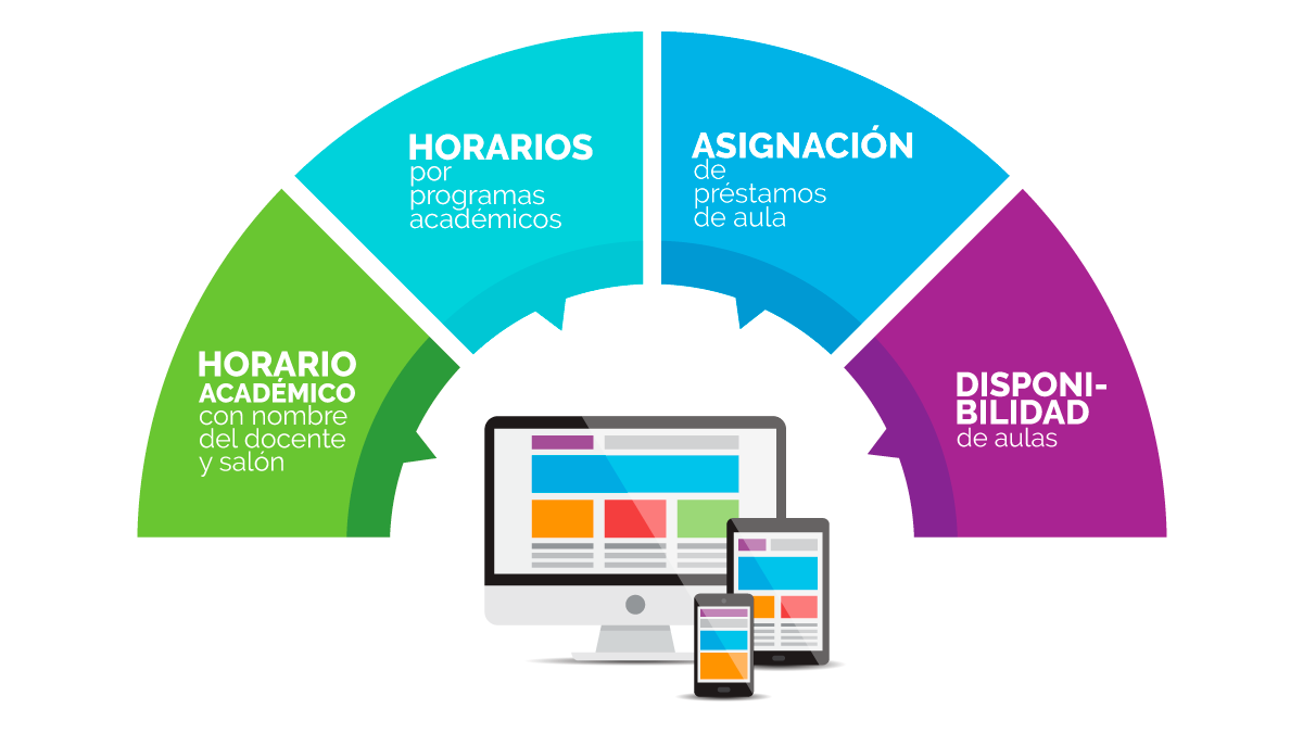 Nuevo aplicativo para gestión de aulas en la UCundinamarca Nuevo aplicativo para gestión de aulas en la UCundinamarca