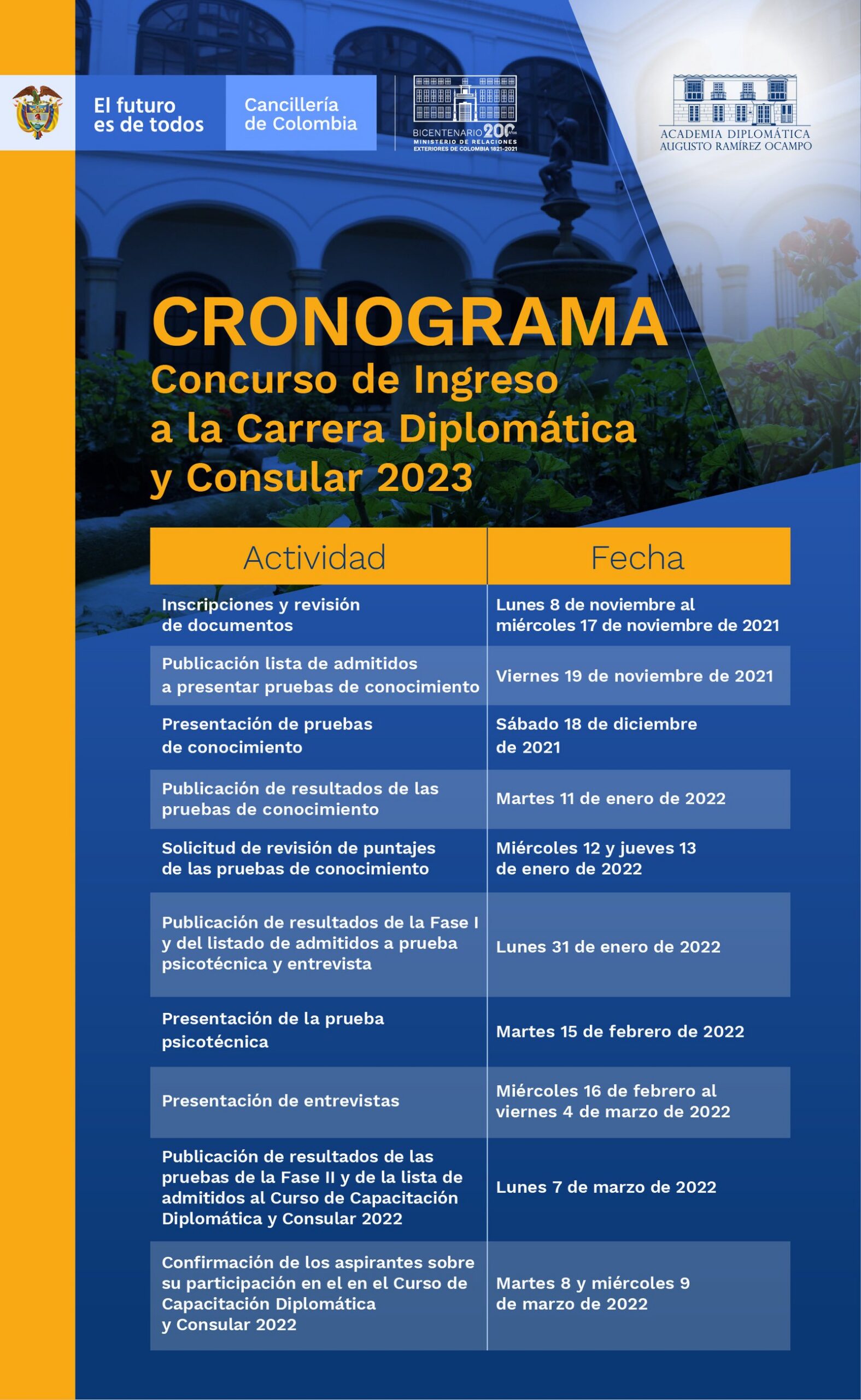Nuevo cronograma - Concurso de Ingreso a la Carrera Diplomática y Consular de Colombia 2023