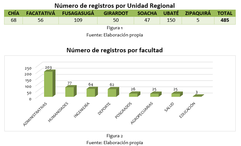 Observatorio de buenas prácticas en innovación educativa — imagen 2 de 3 Observatorio de buenas prácticas en innovación educativa — imagen 2 de 3