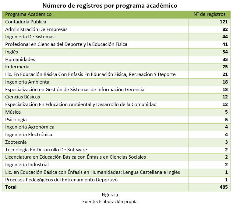 Observatorio de buenas prácticas en innovación educativa — imagen 3 de 3 Observatorio de buenas prácticas en innovación educativa — imagen 3 de 3