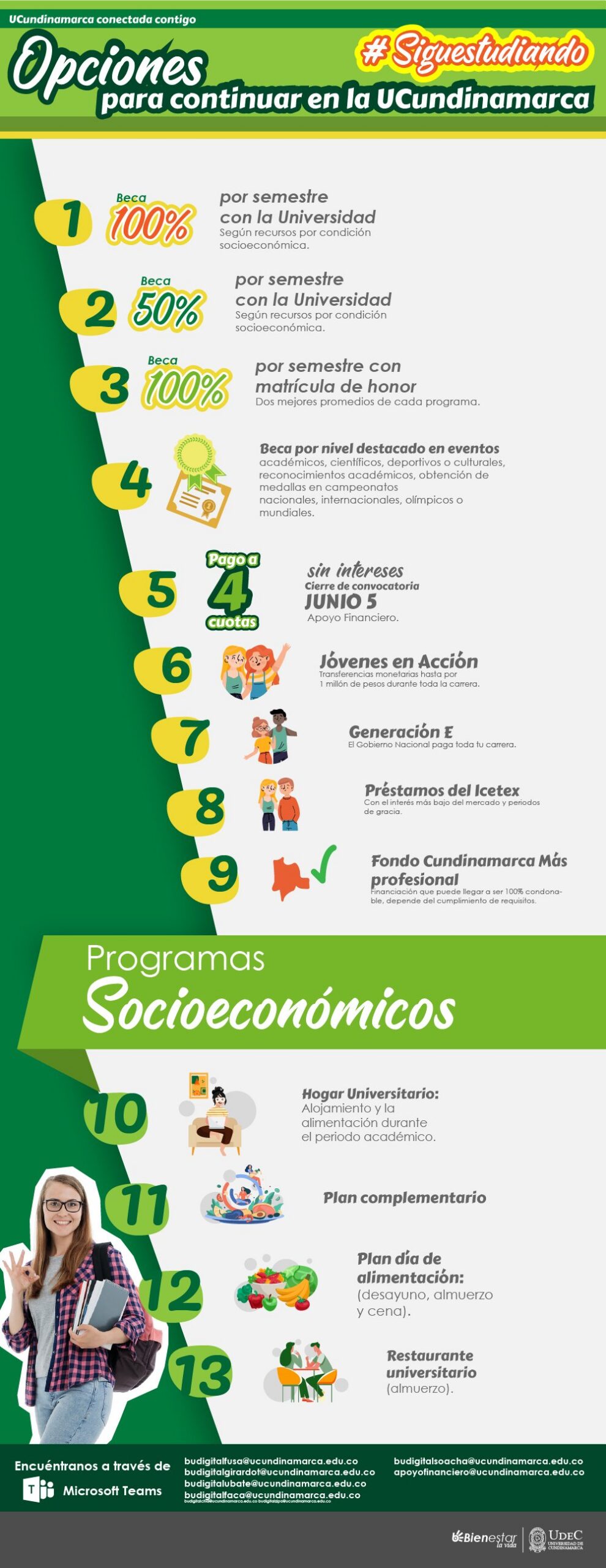 Opciones para el pago de tu matrícula