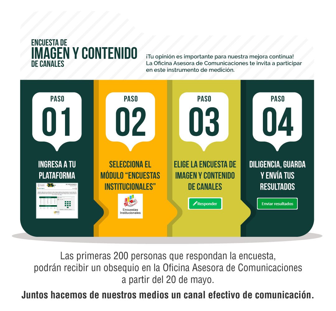 ¡Participa! Encuesta de imagen y contenido de canales — imagen 2 de 2