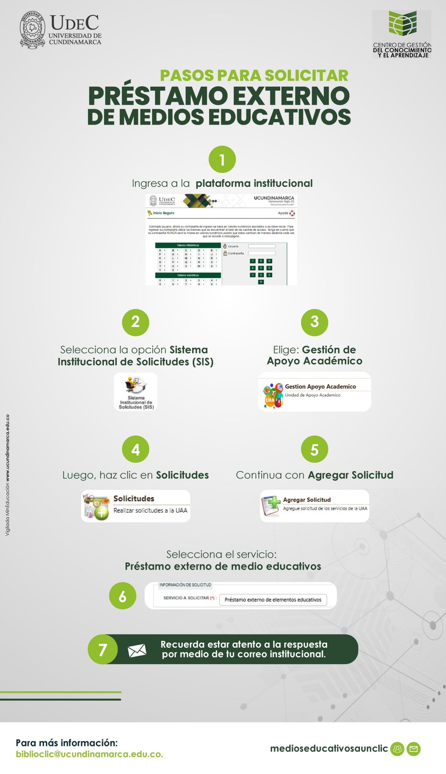Préstamo de medios educativos