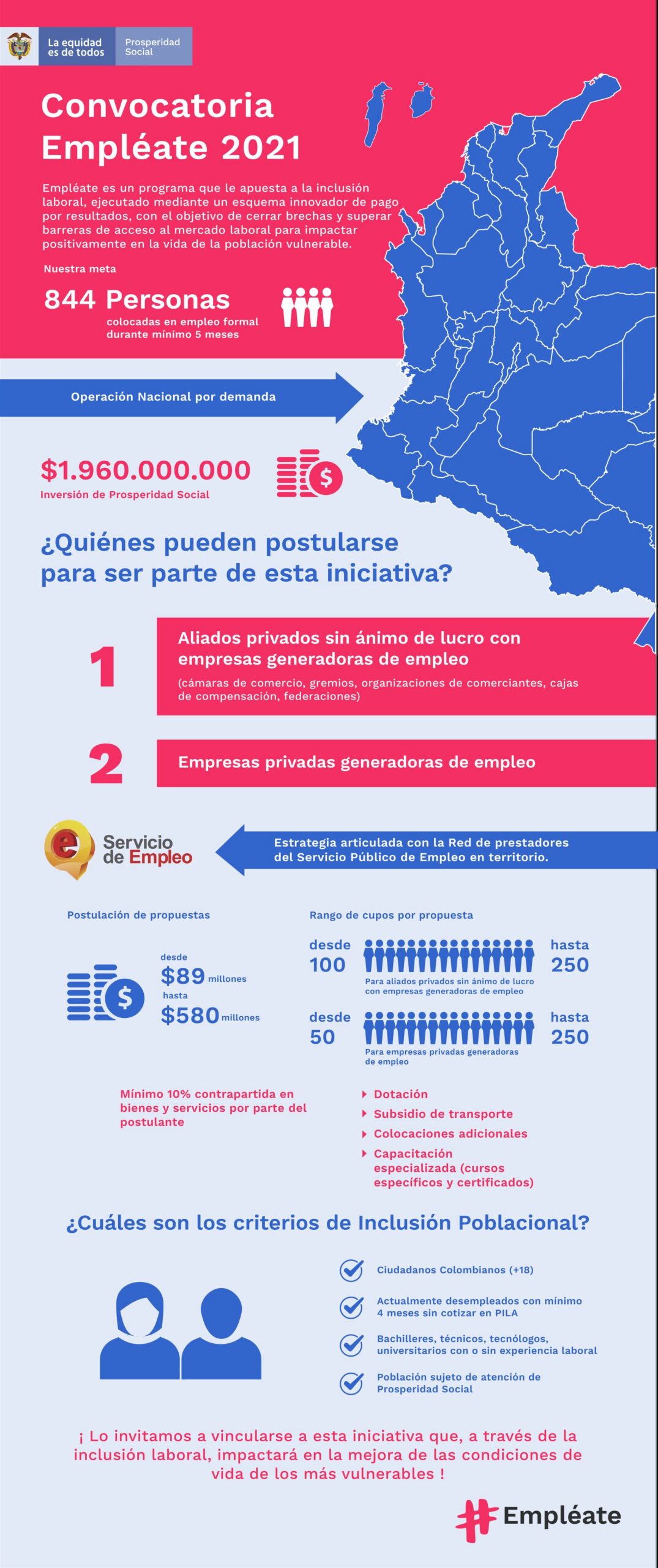 Programa Empléate Convocatoria 2021