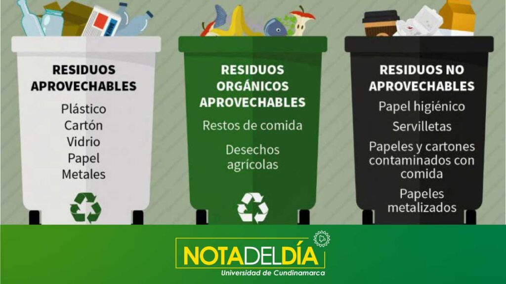 ¿Quiénes deben separar basura por código de colores desde enero?