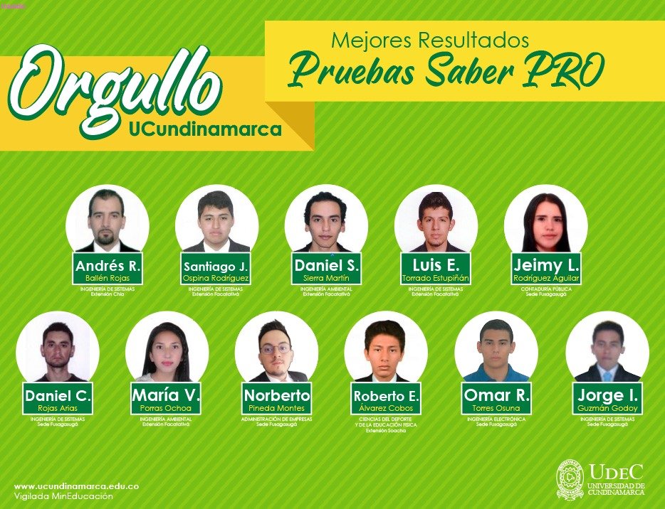 Reconocimiento virtual a los mejores resultados de las pruebas Saber Pro 2019 — imagen 1 de 2 Reconocimiento virtual a los mejores resultados de las pruebas Saber Pro 2019 — imagen 1 de 2