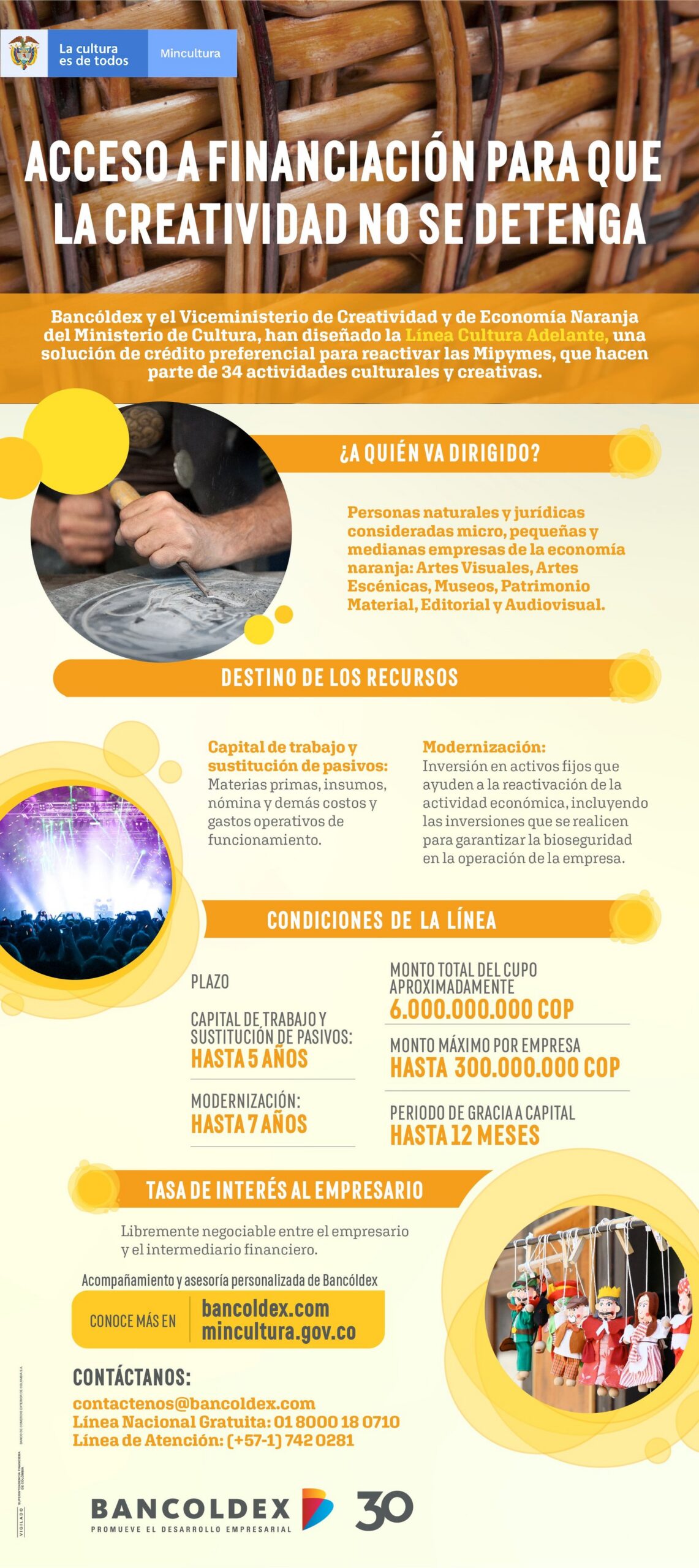 Sácale el jugo a la economía naranja Sácale el jugo a la economía naranja