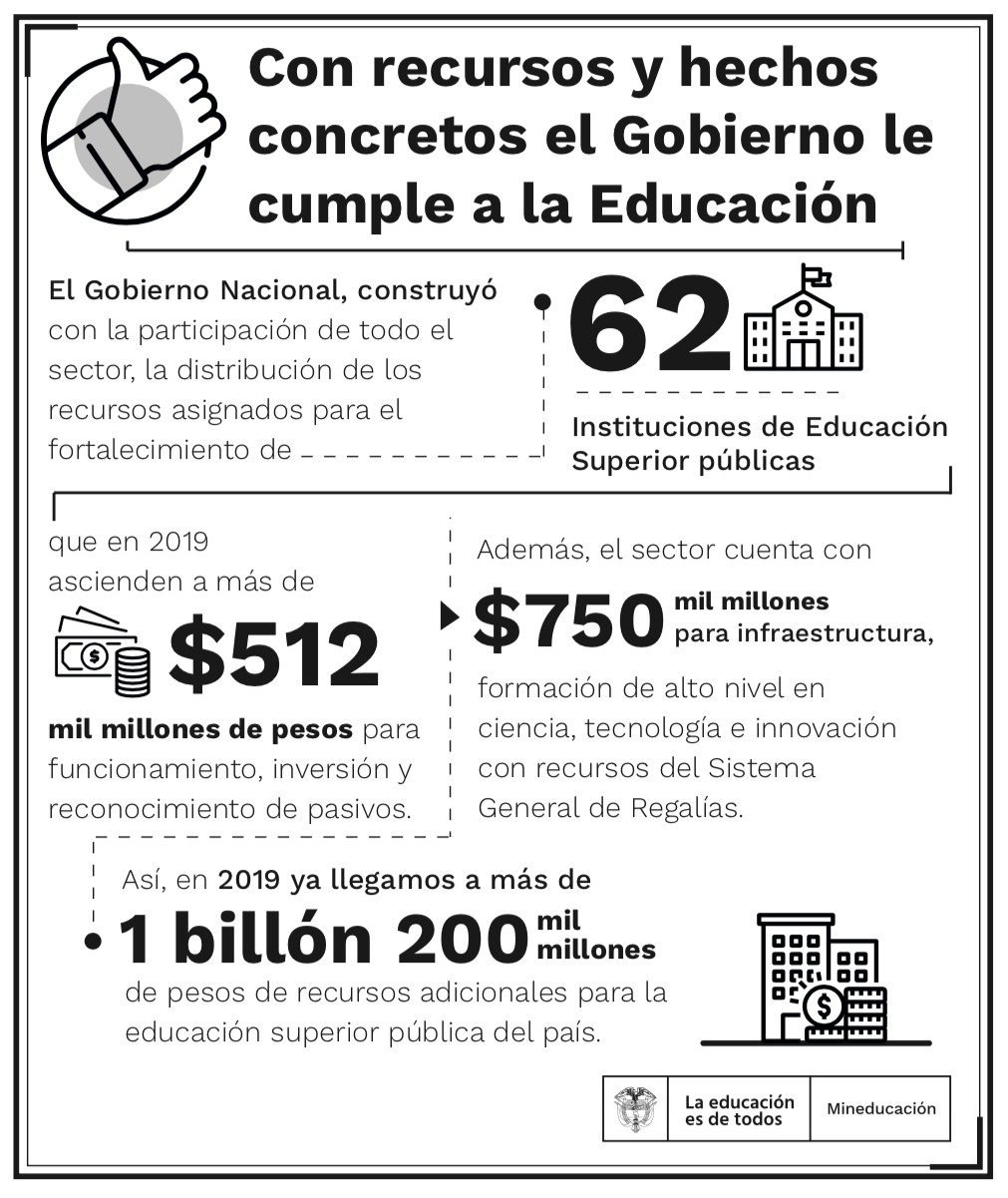 Seguimiento al cumplimiento de los acuerdos 2019 — imagen 1 de 3 Seguimiento al cumplimiento de los acuerdos 2019 — imagen 1 de 3