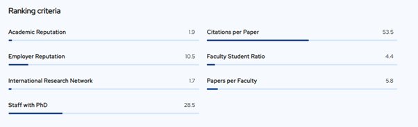 UCundinamarca destaca en el QS World University Rankings 2026 — imagen 3 de 11 UCundinamarca destaca en el QS World University Rankings 2026 — imagen 3 de 11
