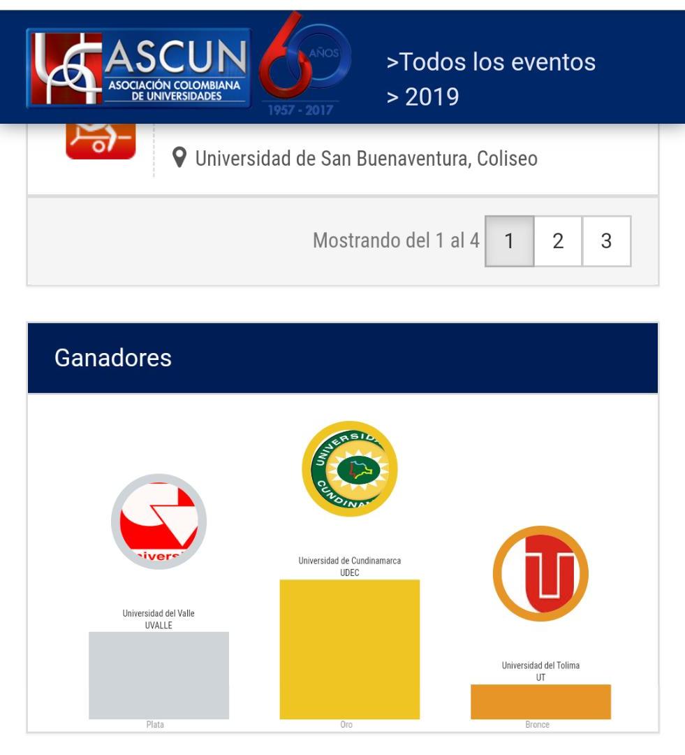 UDEC, campeón en futsal femenino juegos ASCUN — imagen 3 de 3 UDEC, campeón en futsal femenino juegos ASCUN — imagen 3 de 3
