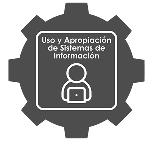 Uso apropiacion