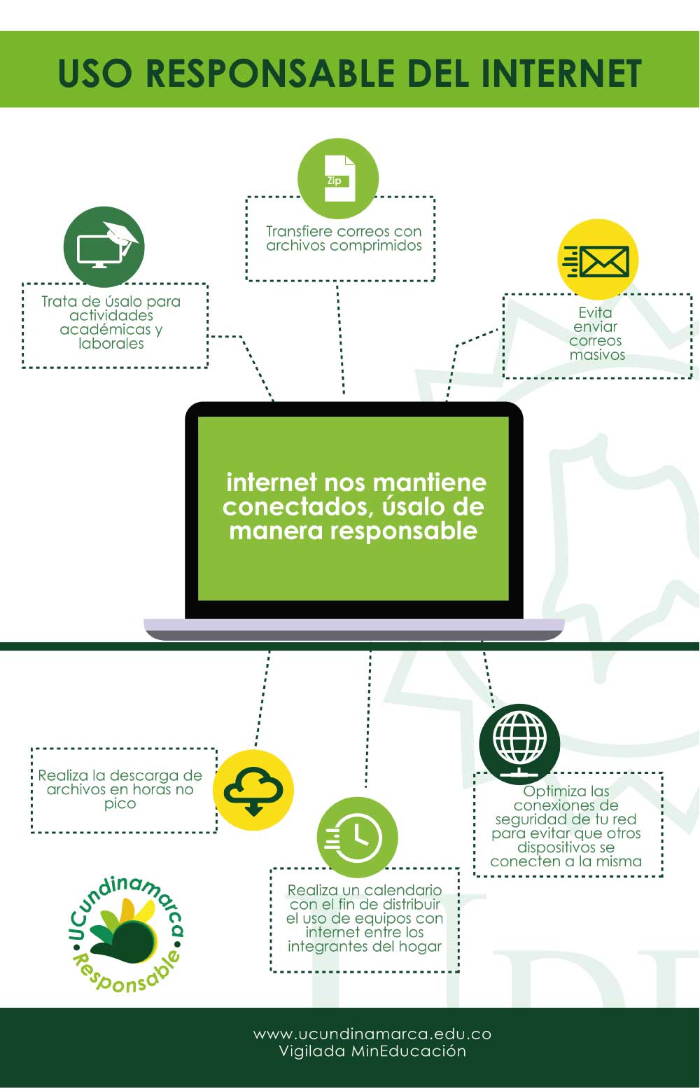 Uso responsable de Internet — imagen 2 de 2 Uso responsable de Internet — imagen 2 de 2